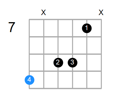 D6/9 Chord